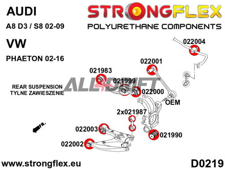 022002B: Rear lower arm – front bush