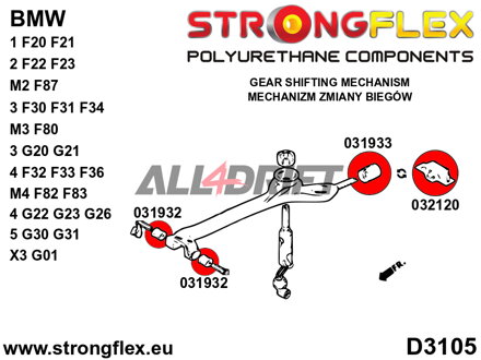 031933B Zadní silentblok ramene řazení BMW