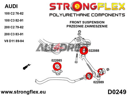 022085A Silentblok předního stabilizátoru SPORT Audi