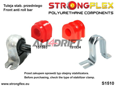 151934A Přední silentblok stabilizátoru SPORT