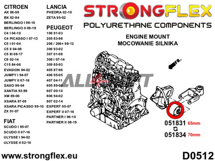 051831B Spodní uložení motoru 65mm Citroën / Peugeot