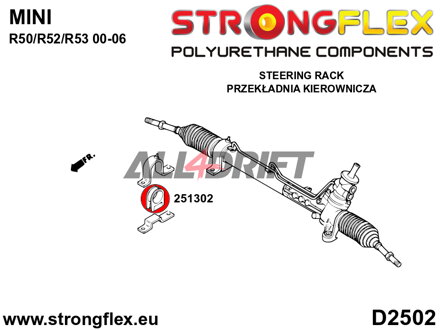 256205B Kompletní sada silentbloků zavěšení do 05/2003 - Mini Mini R50/R52/R53 (00-06)