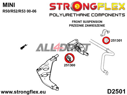256206A Kompletní sada silentbloků zavěšení od 05/2003 SPORT - Mini Mini R50/R52/R53 (00-06)