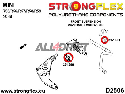 256208B Kompletní sada silentbloků zavěšení - Mini Mini R55/R56/R57/R58/R59 (06-15)