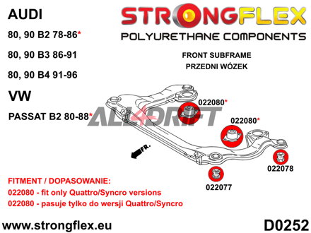 026286A Kompletní sada polyuretanových silentbloků náprav SPORT Audi
